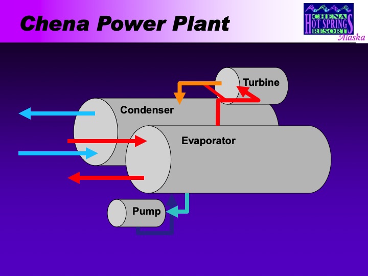 chena-hot-springs-400-kw-geothermal-power-plant-ak-023