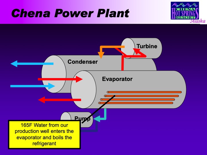chena-hot-springs-400-kw-geothermal-power-plant-ak-024