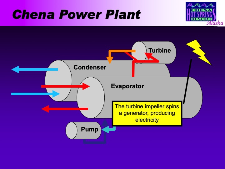 chena-hot-springs-400-kw-geothermal-power-plant-ak-026