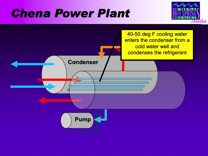 chena-hot-springs-400-kw-geothermal-power-plant-ak-027