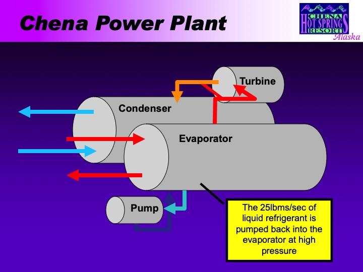 chena-hot-springs-400-kw-geothermal-power-plant-ak-028