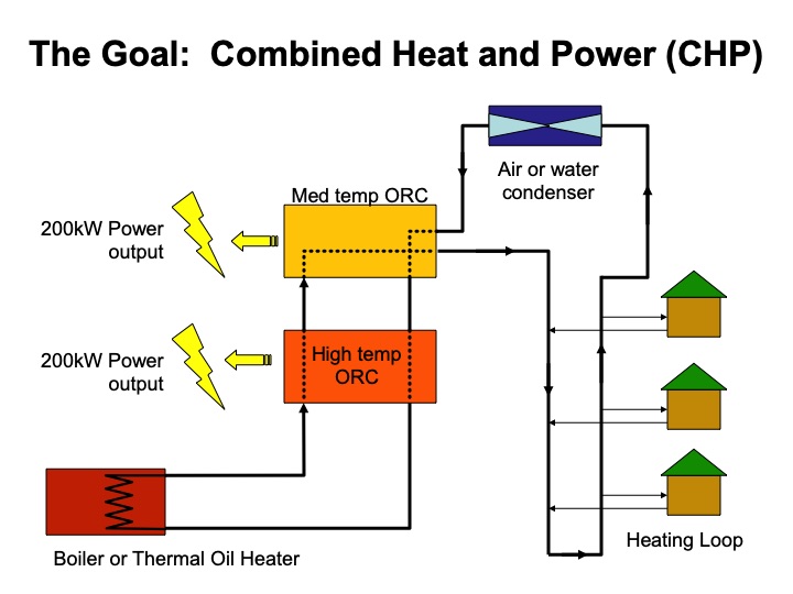 chena-hot-springs-400-kw-geothermal-power-plant-ak-052