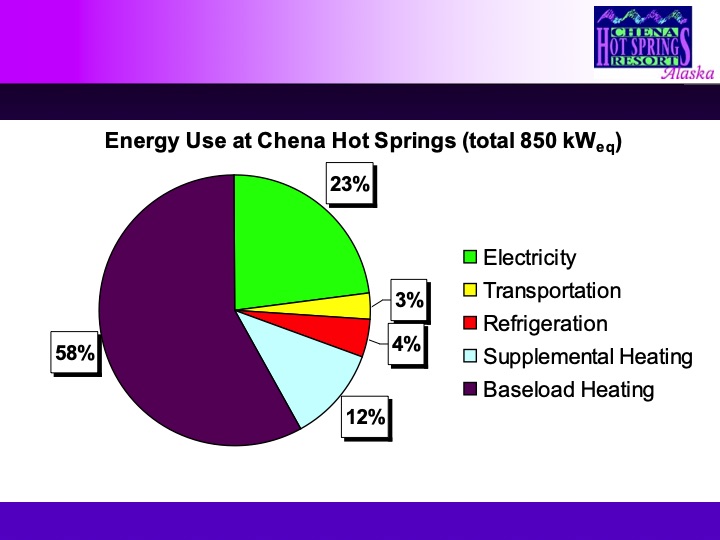 chena-hot-springs-400-kw-geothermal-power-plant-ak-053