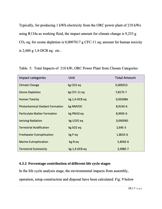 electricity-generation-from-low-temperature-waste-heat-061