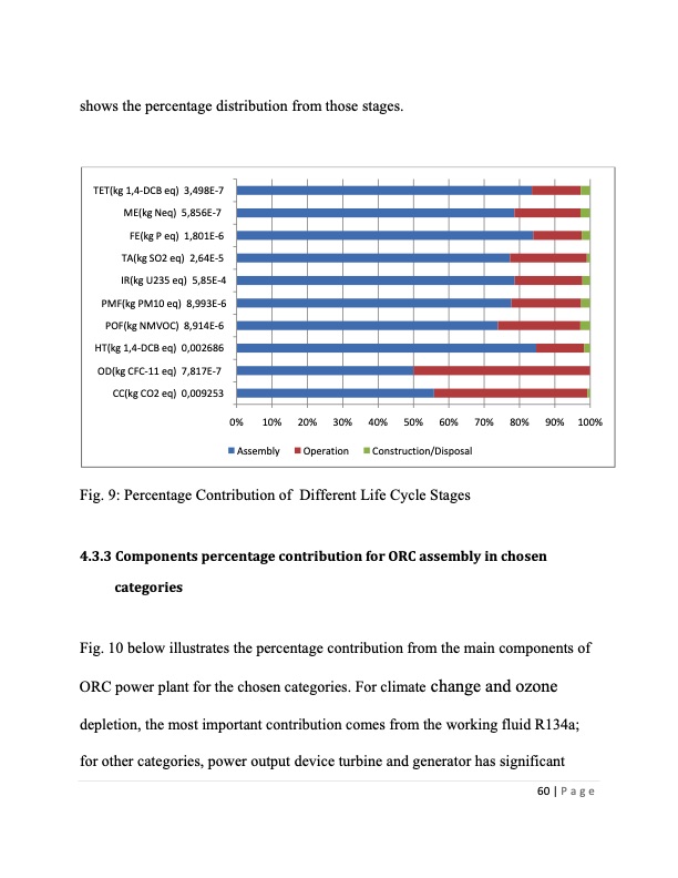 electricity-generation-from-low-temperature-waste-heat-062