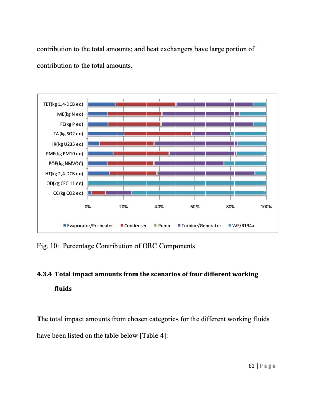 electricity-generation-from-low-temperature-waste-heat-063