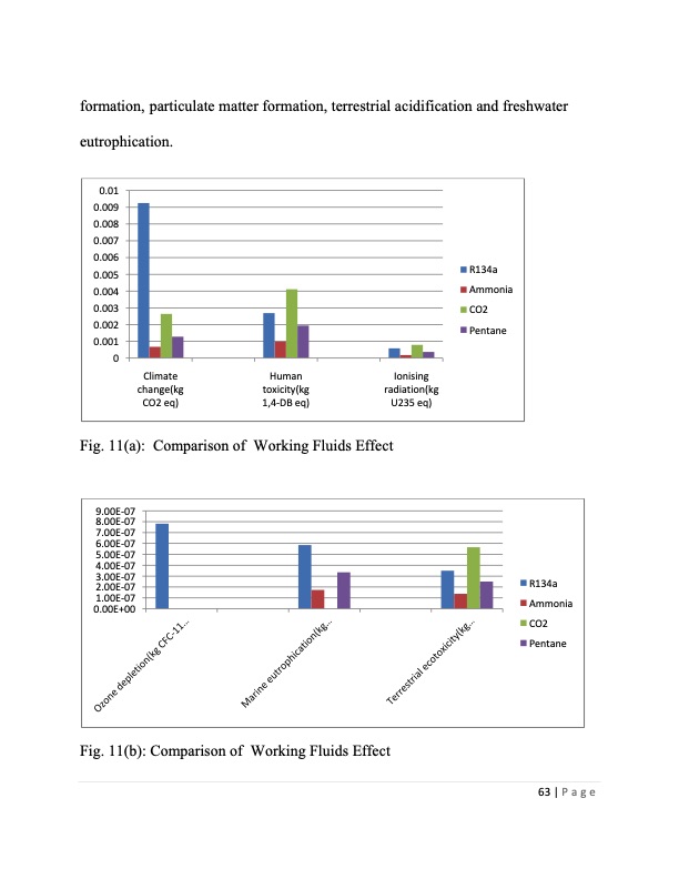 electricity-generation-from-low-temperature-waste-heat-065