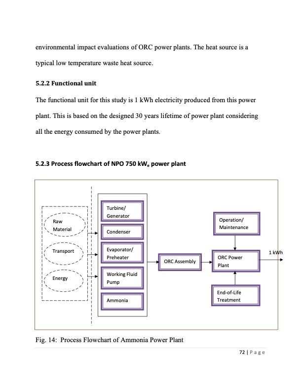 electricity-generation-from-low-temperature-waste-heat-074