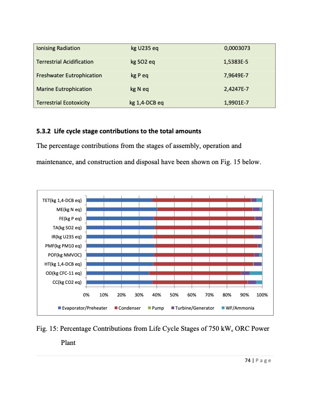 electricity-generation-from-low-temperature-waste-heat-076