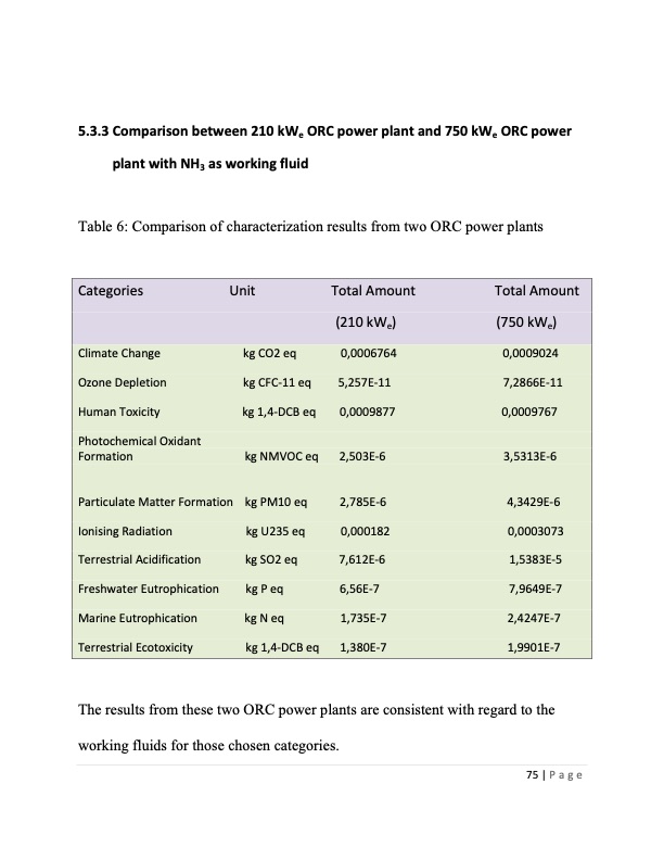 electricity-generation-from-low-temperature-waste-heat-077