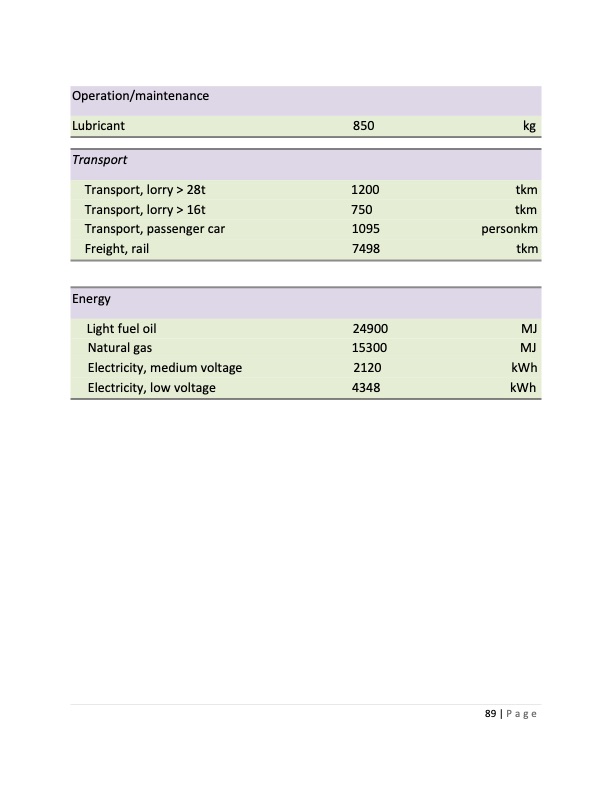 electricity-generation-from-low-temperature-waste-heat-091