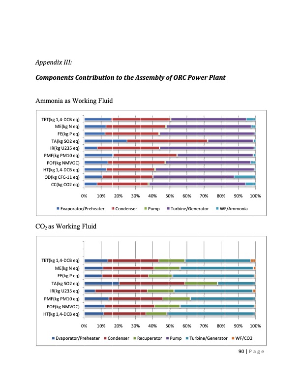 electricity-generation-from-low-temperature-waste-heat-092