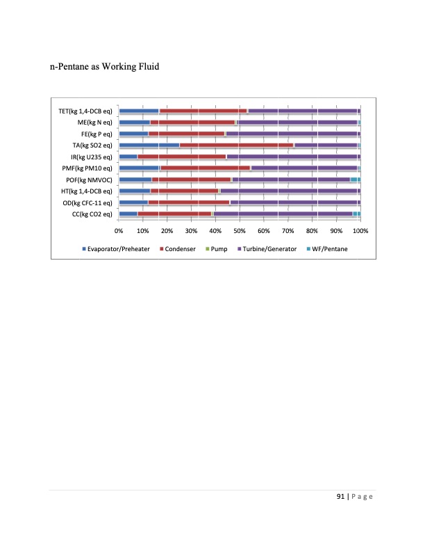 electricity-generation-from-low-temperature-waste-heat-093