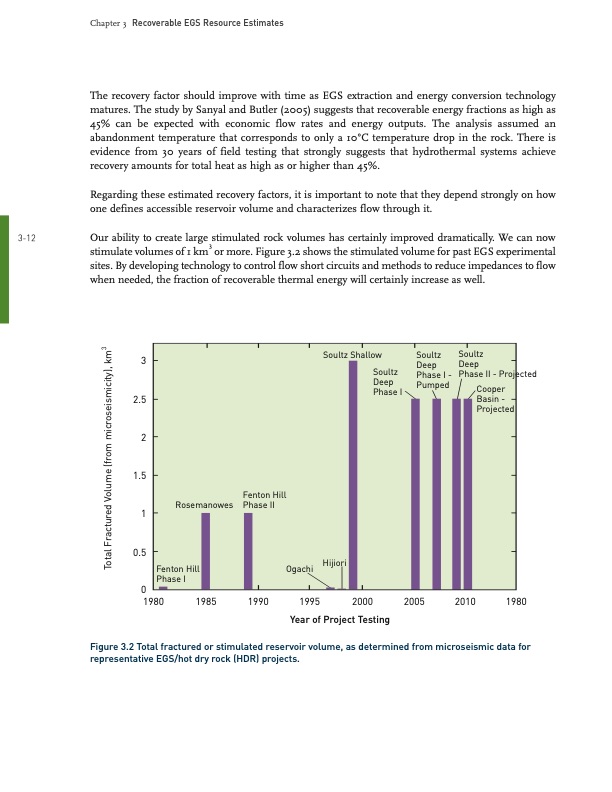 enhanced-geothermal-systems-egs-united-states-106