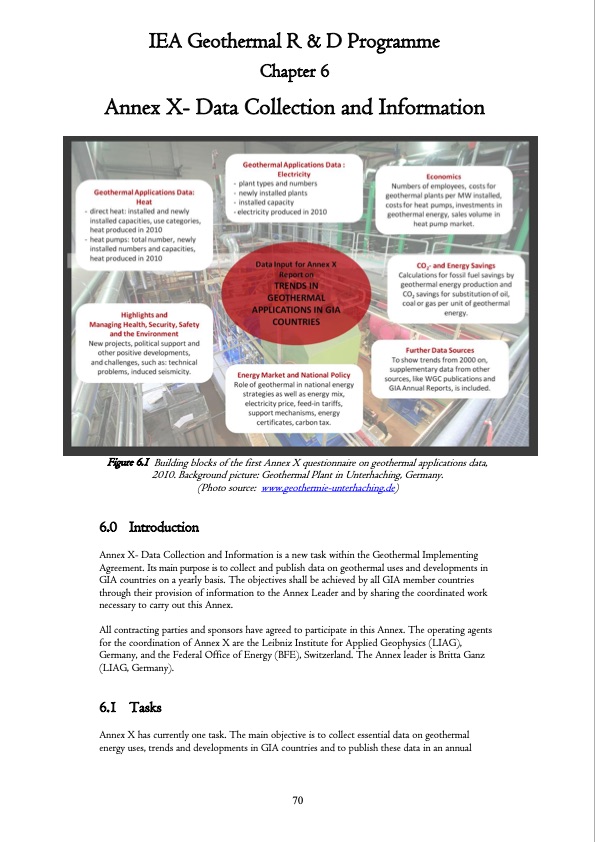 geothermal-research-and-tech-iea-073