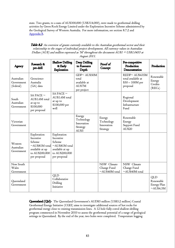 geothermal-research-and-tech-iea-086