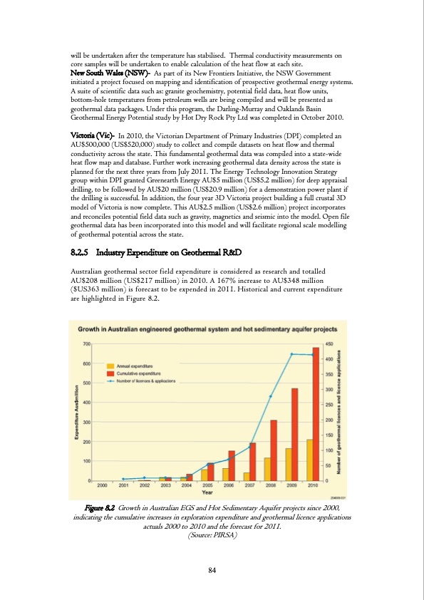 geothermal-research-and-tech-iea-087