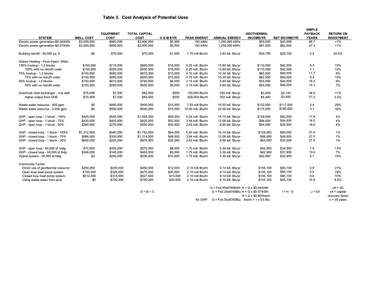 geothermal-resources-glenwood-springs-colorado-069