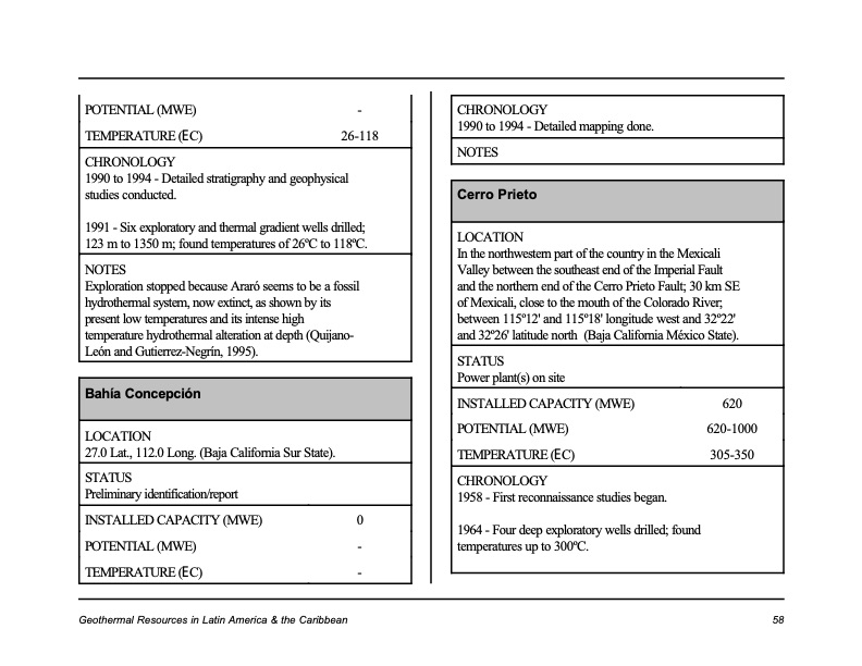 geothermal-resources-the-caribbean-and-latin-america-061