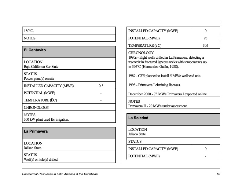 geothermal-resources-the-caribbean-and-latin-america-066