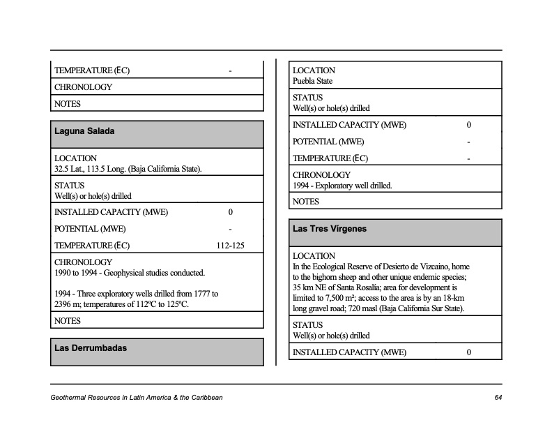 geothermal-resources-the-caribbean-and-latin-america-067