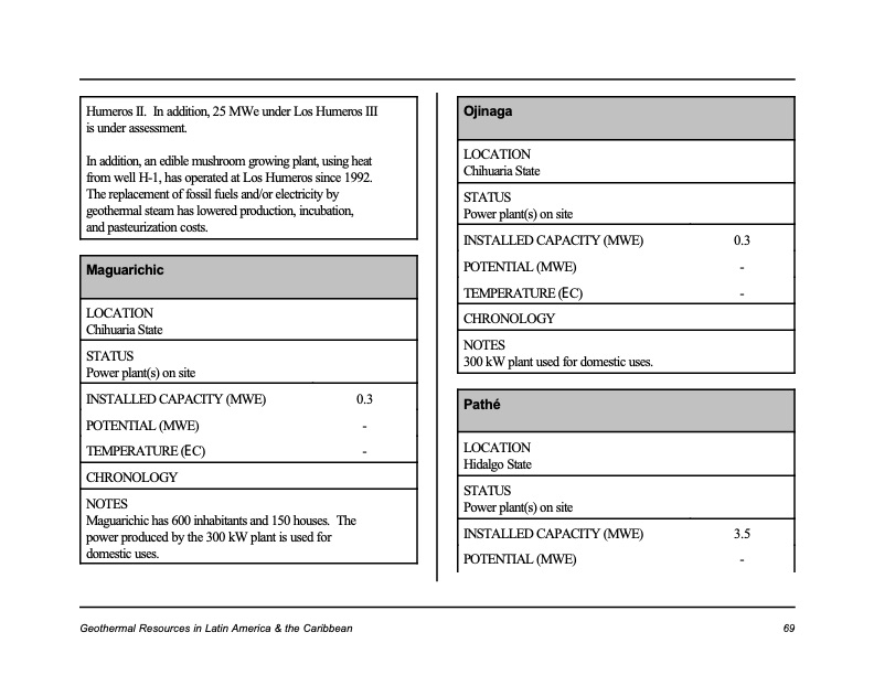 geothermal-resources-the-caribbean-and-latin-america-072