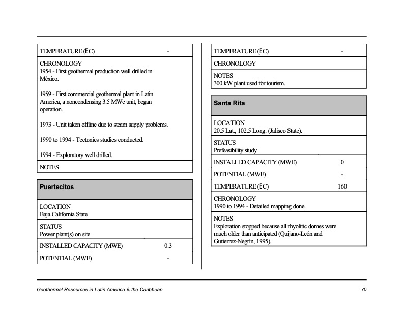 geothermal-resources-the-caribbean-and-latin-america-073