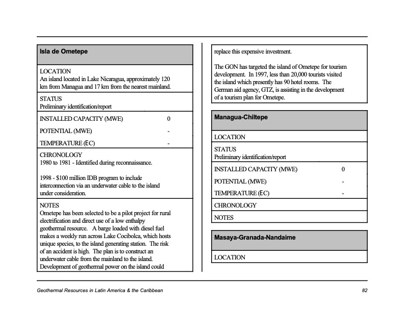 geothermal-resources-the-caribbean-and-latin-america-084