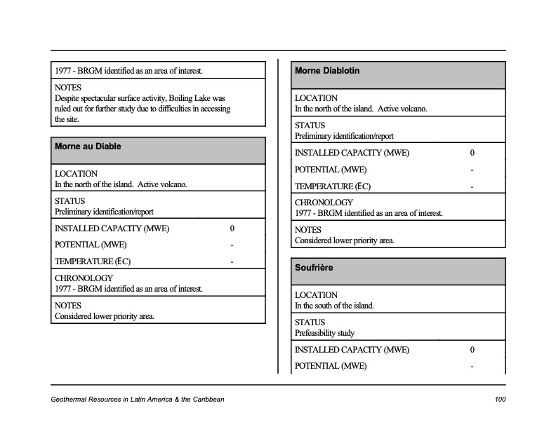 geothermal-resources-the-caribbean-and-latin-america-103