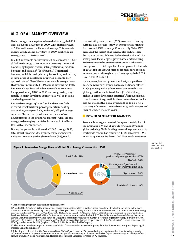 global-status-report-renewables-2011-017