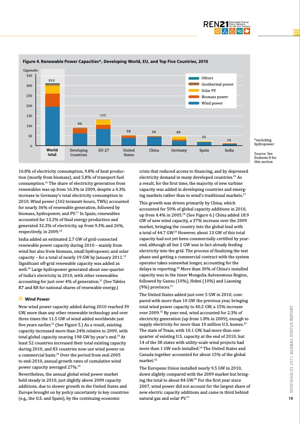 global-status-report-renewables-2011-019