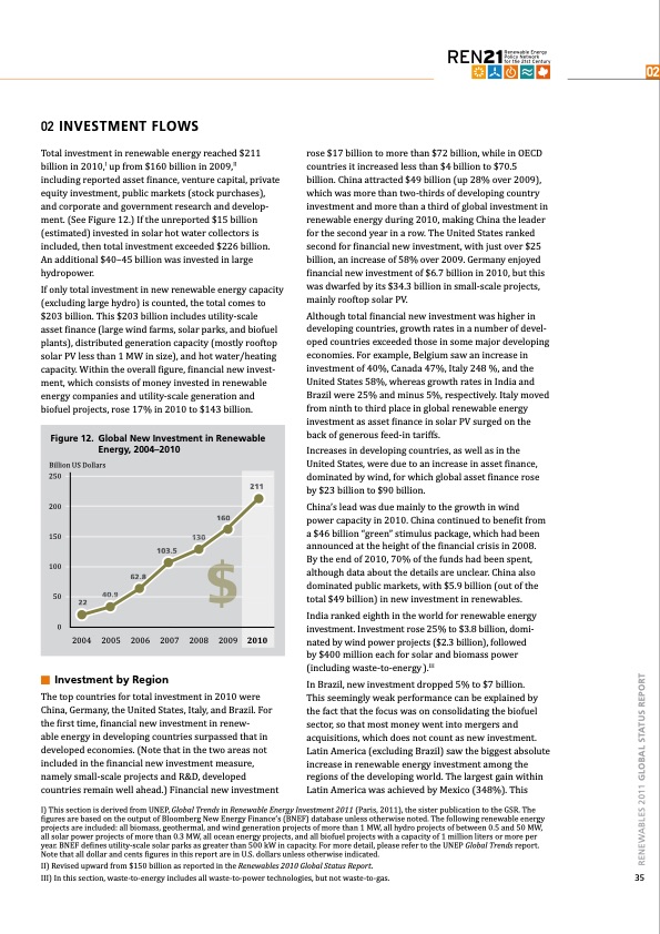 global-status-report-renewables-2011-035