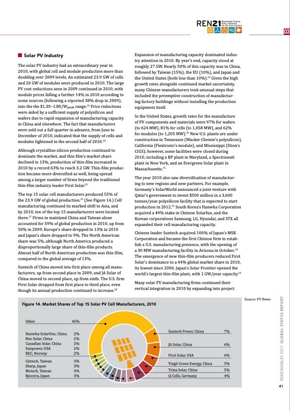 global-status-report-renewables-2011-041