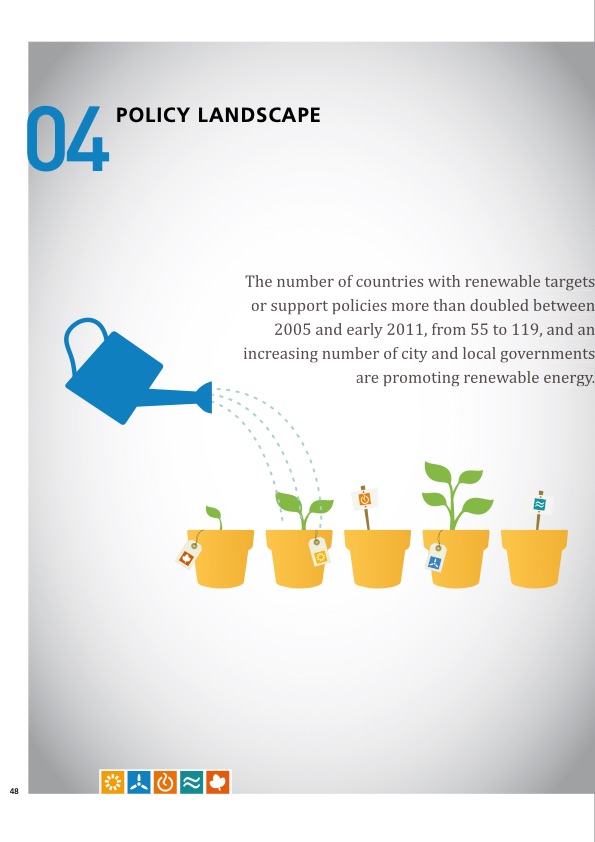 global-status-report-renewables-2011-048