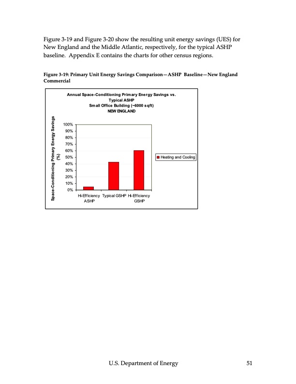 ground‐source-heat-pumps-052