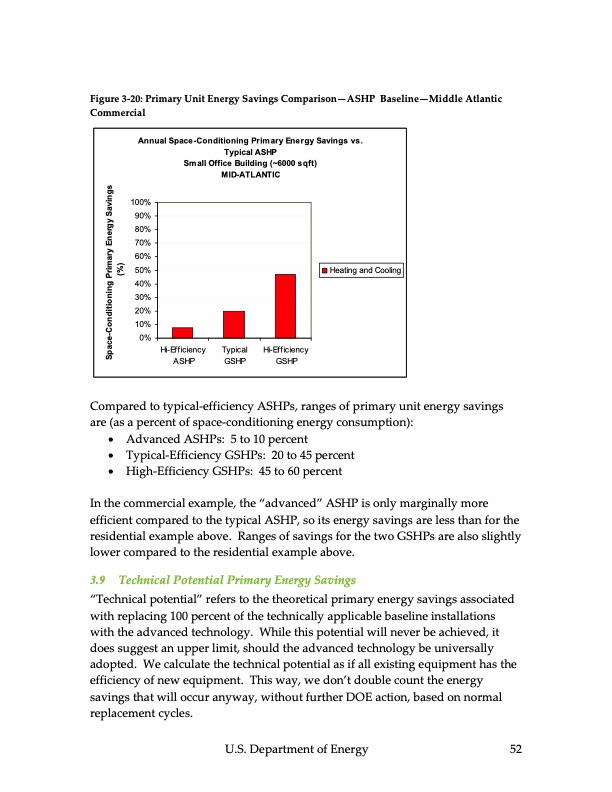 ground‐source-heat-pumps-053