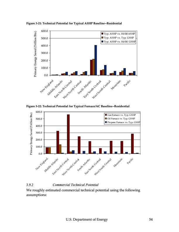 ground‐source-heat-pumps-055