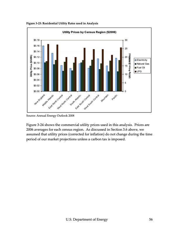 ground‐source-heat-pumps-057