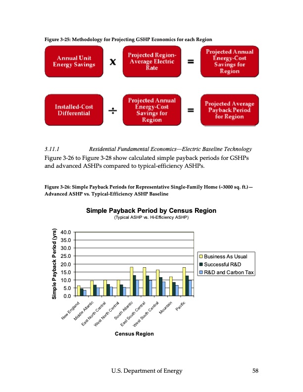 ground‐source-heat-pumps-059