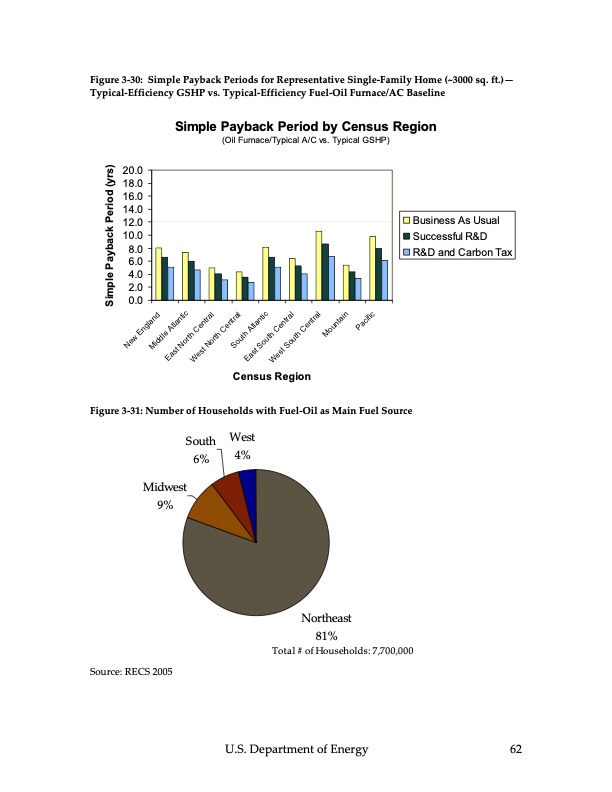 ground‐source-heat-pumps-063