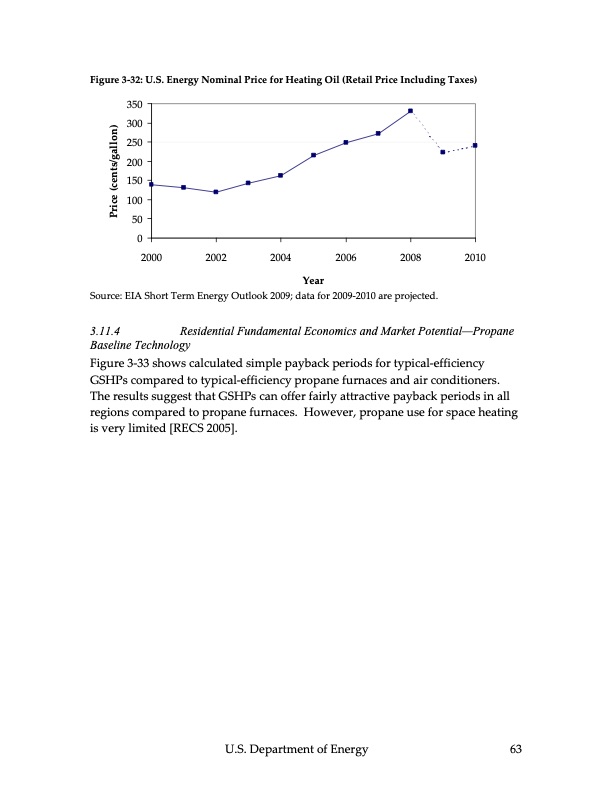 ground‐source-heat-pumps-064