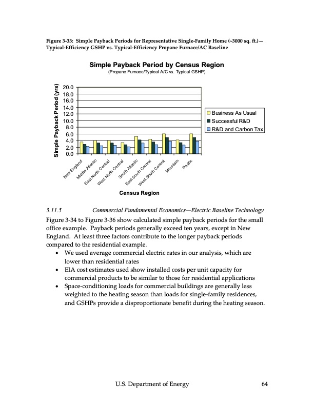 ground‐source-heat-pumps-065