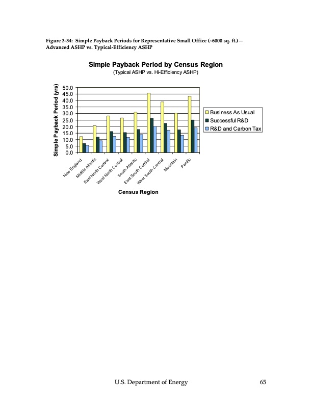 ground‐source-heat-pumps-066