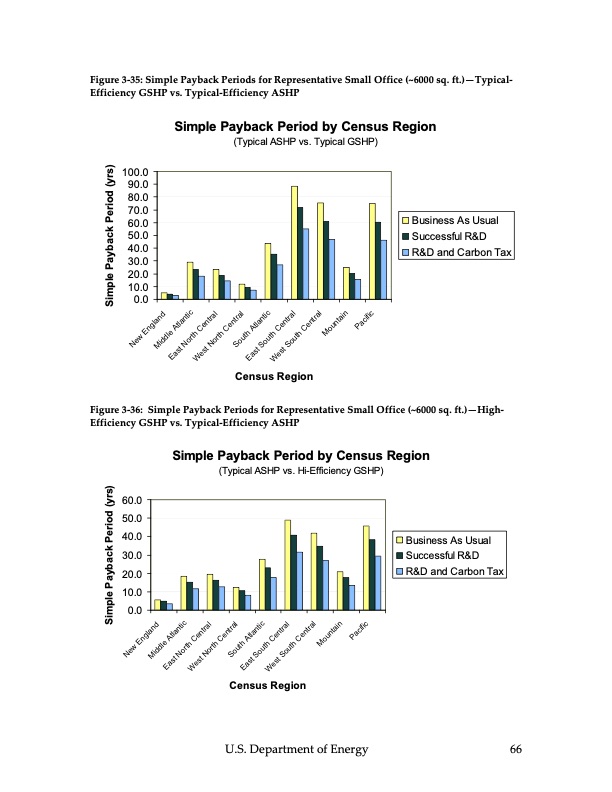 ground‐source-heat-pumps-067