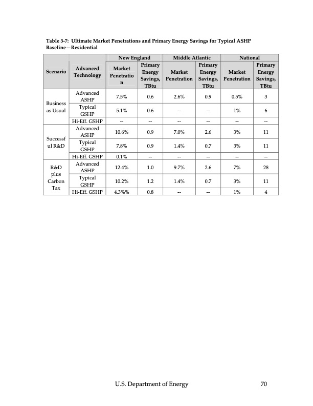 ground‐source-heat-pumps-071