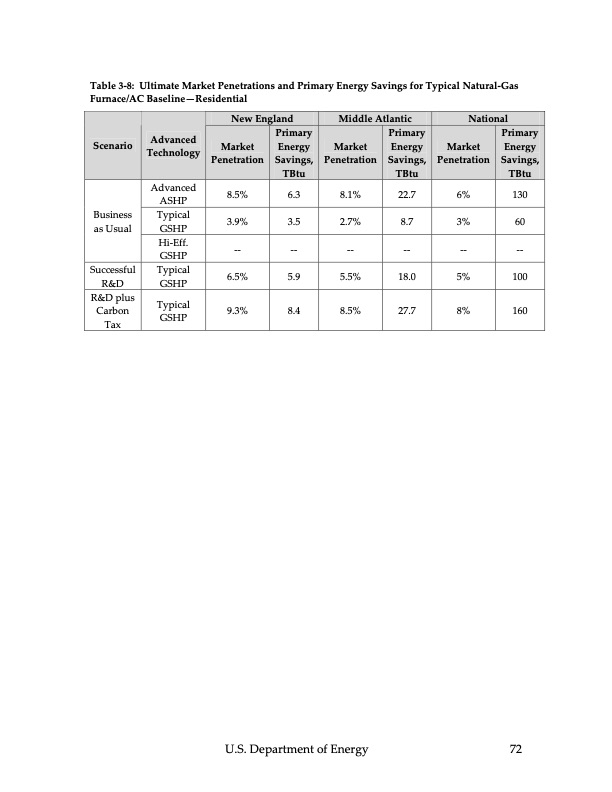 ground‐source-heat-pumps-073