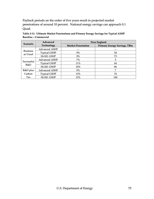 ground‐source-heat-pumps-076