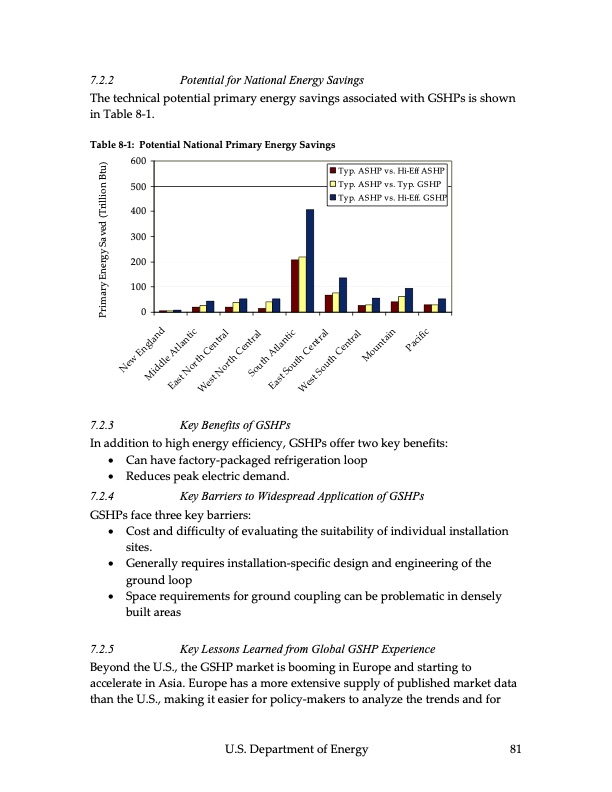 ground‐source-heat-pumps-082