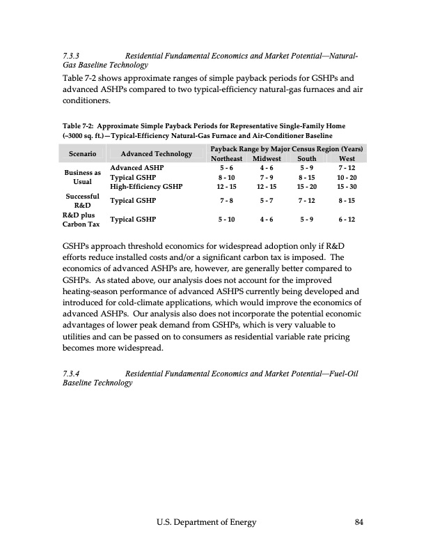 ground‐source-heat-pumps-085