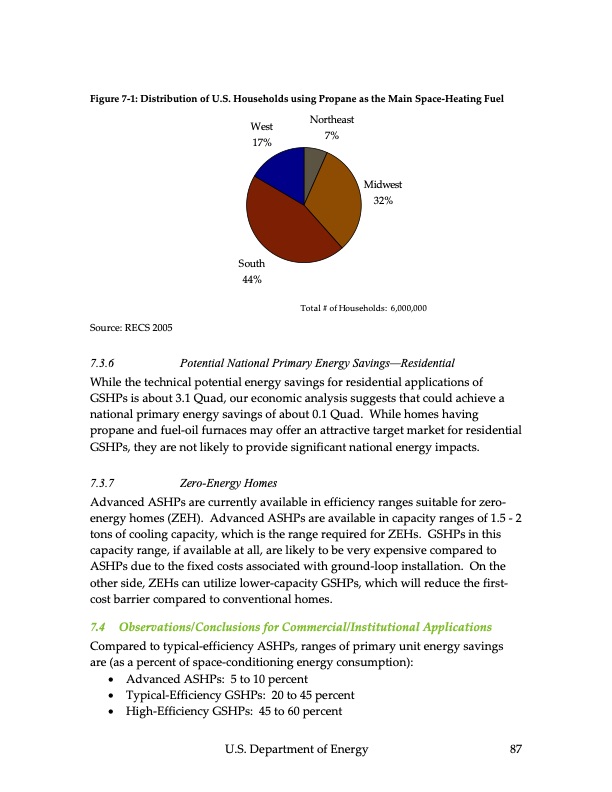 ground‐source-heat-pumps-088